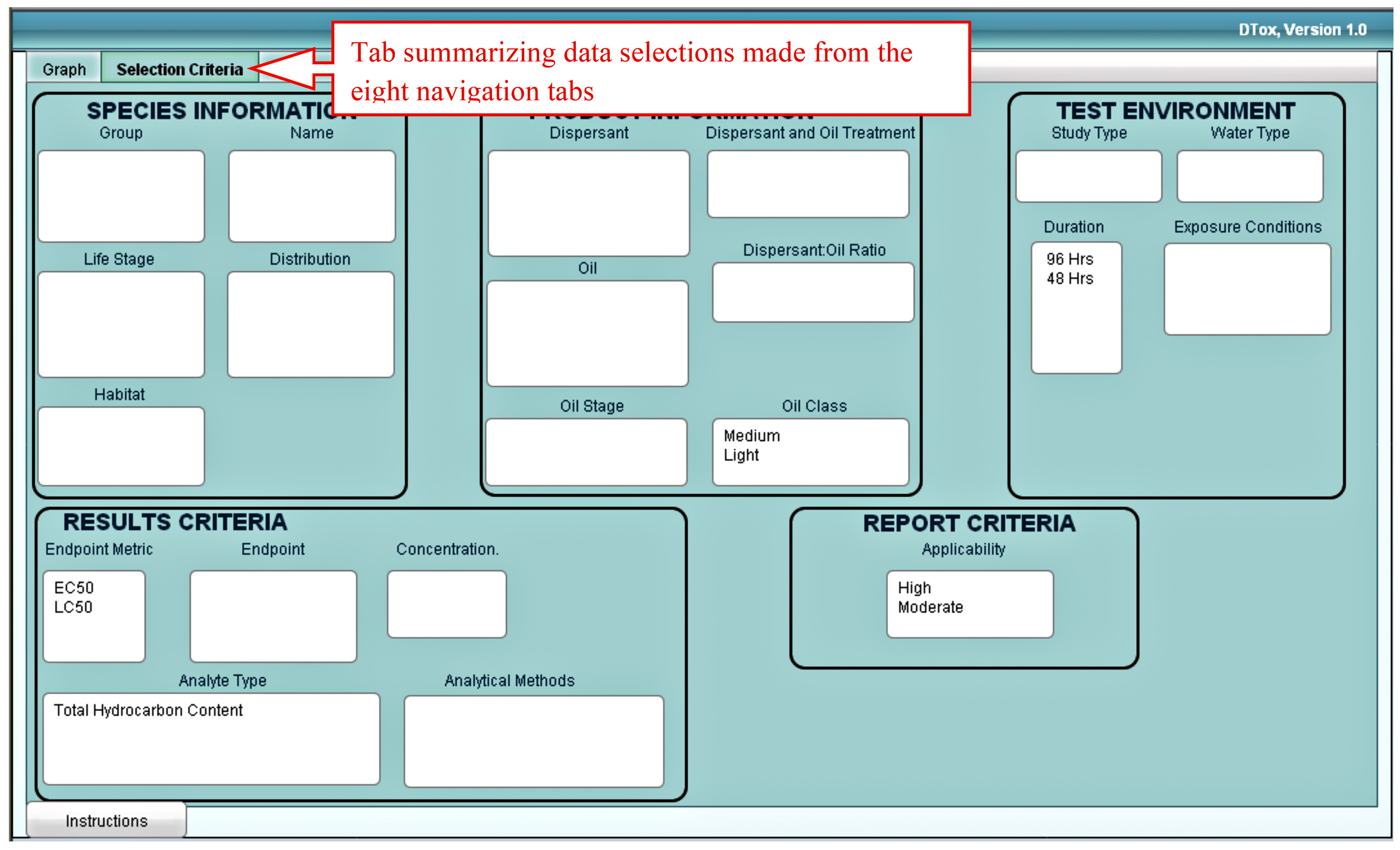 Selection Criteria